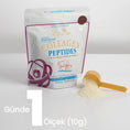 Load image into Gallery viewer, 100% Pure & Natural High-Bioactivity Double-Hydrolyzed Collagen Peptides Supplement – 300 g
