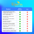 Load image into Gallery viewer, Kiperin Calm ''Relax'' Passiflora, Saffron, 5-HTP, Valerian, ... 9 Content (30 Days) | Smart Food Supplement
