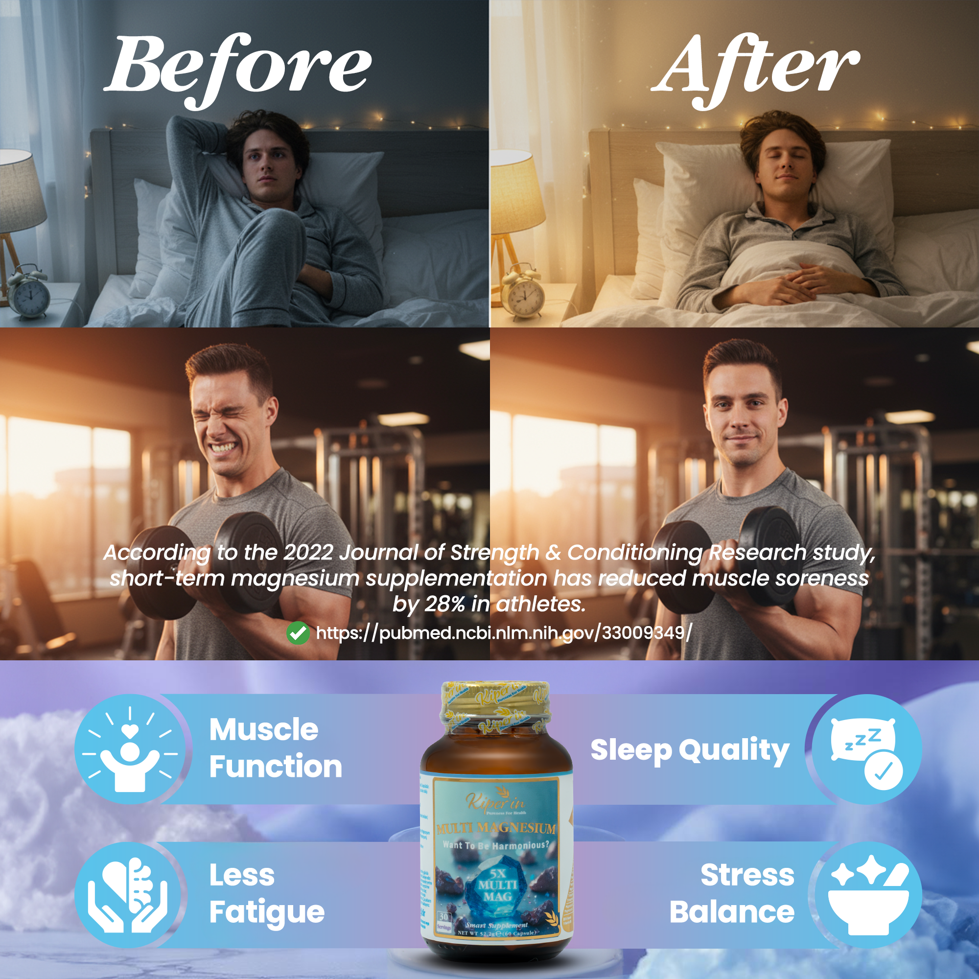 Kiperin 5x Multi Magnesium (Taurate, Bisglycinate, Malate, Citrate, L-Threonate) 60 Capsules | Smart Food Supplement