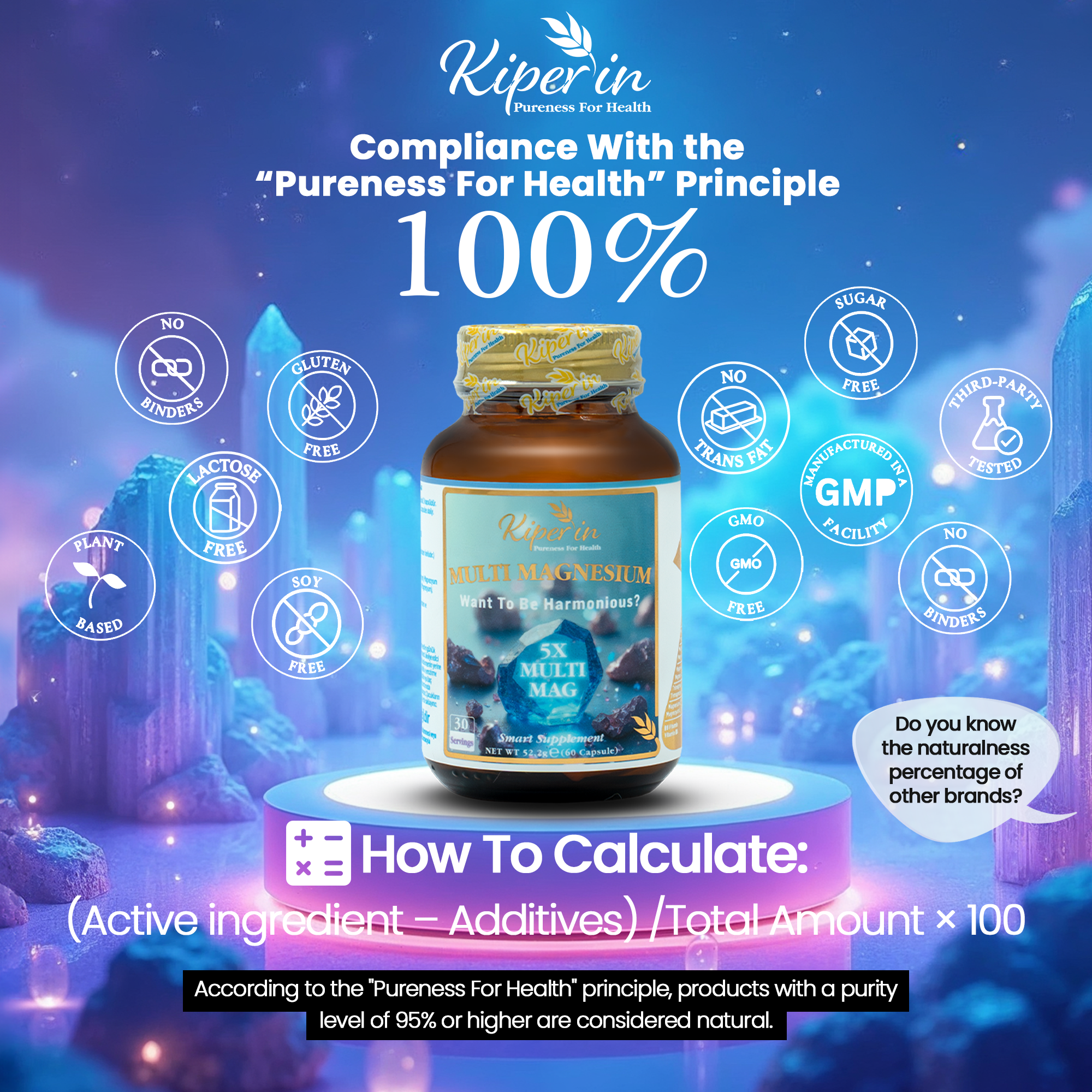 Kiperin 5x Multi Magnesium (Taurate, Bisglycinate, Malate, Citrate, L-Threonate) 60 Capsules | Smart Food Supplement