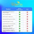 Load image into Gallery viewer, Kiperin Purple Collagen (576gr) Liposomal Technology Food Supplement Containing 100% Pure and Natural Purple & Multiple Collagen Peptides
