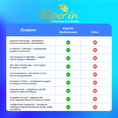 Load image into Gallery viewer, Kiperin Liposomal Multivitamin 13 Vitamins & 6 Minerals Skin - Hair - Nails & Energy | Smart Food Supplement
