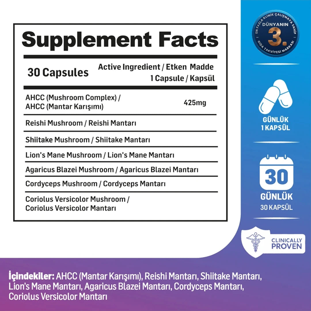 Kiperin Shenmush – AHCC, Reishi, Shiitake, Lion’s Mane & Agaricus – 30 Capsules