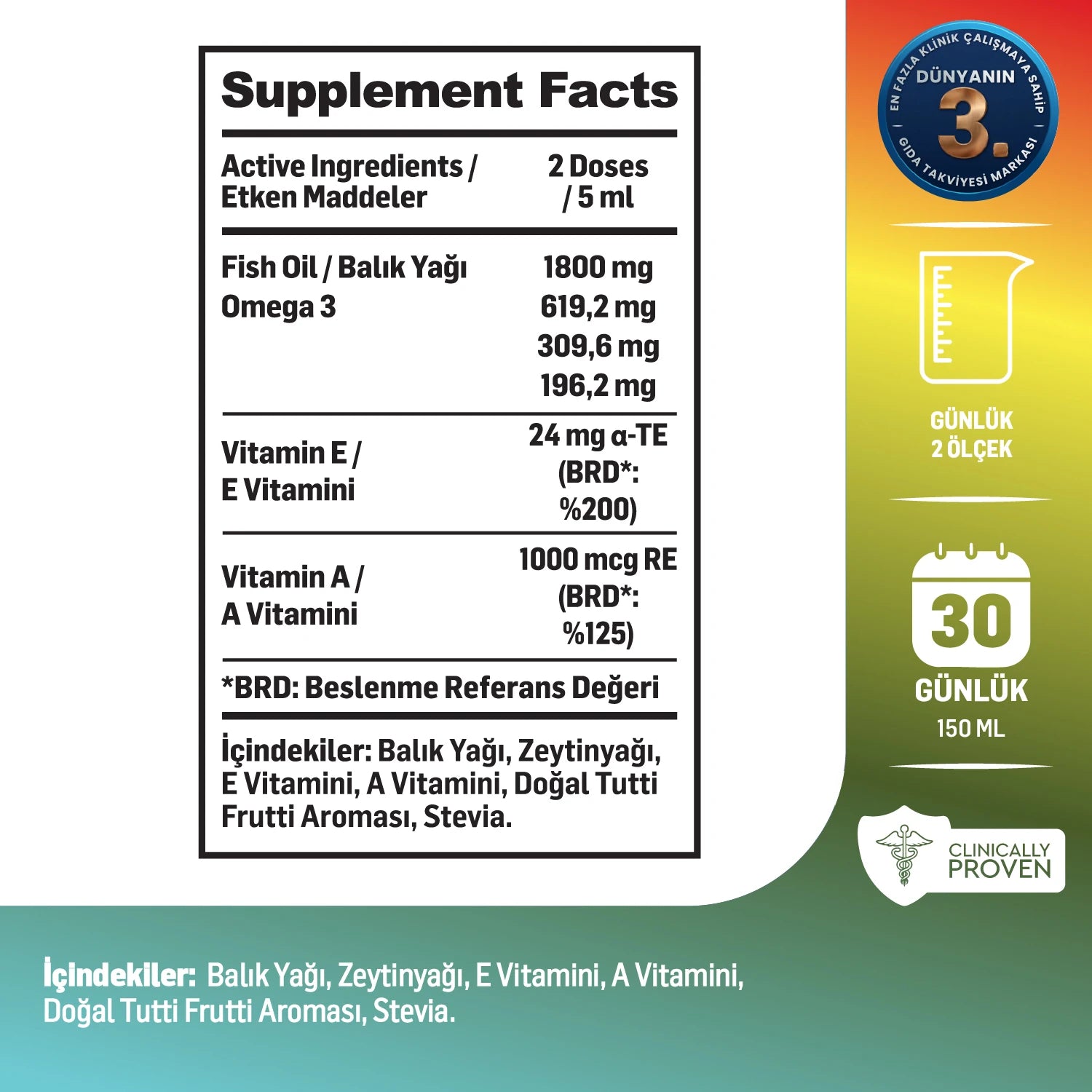 Kiperin Omega-3 Fish Oil – 620 mg Omega-3, 310 mg EPA, 195 mg DHA, Vitamins A & E – 30-Day Supply