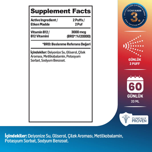Vitamin B12 Spray – 1500 mcg / 20 ml