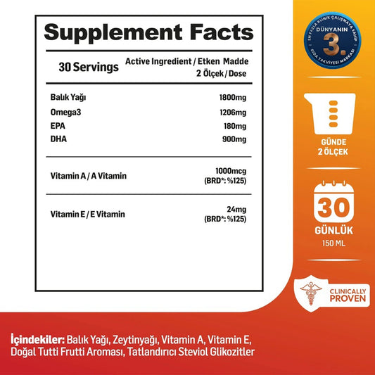Kiperin Kids Fish Oil – Omega-3 1206 mg, EPA 180 mg, DHA 900 mg – 150 ml