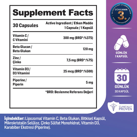 Kiperin Shield – Liposomal Vitamin C, Beta-Glucan, Vitamin D & Zinc – 30 Capsules