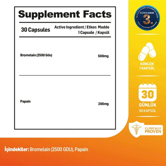 Kiperin Bromelain (2500 GDU) & Papain – 30 Capsules / 700 mg