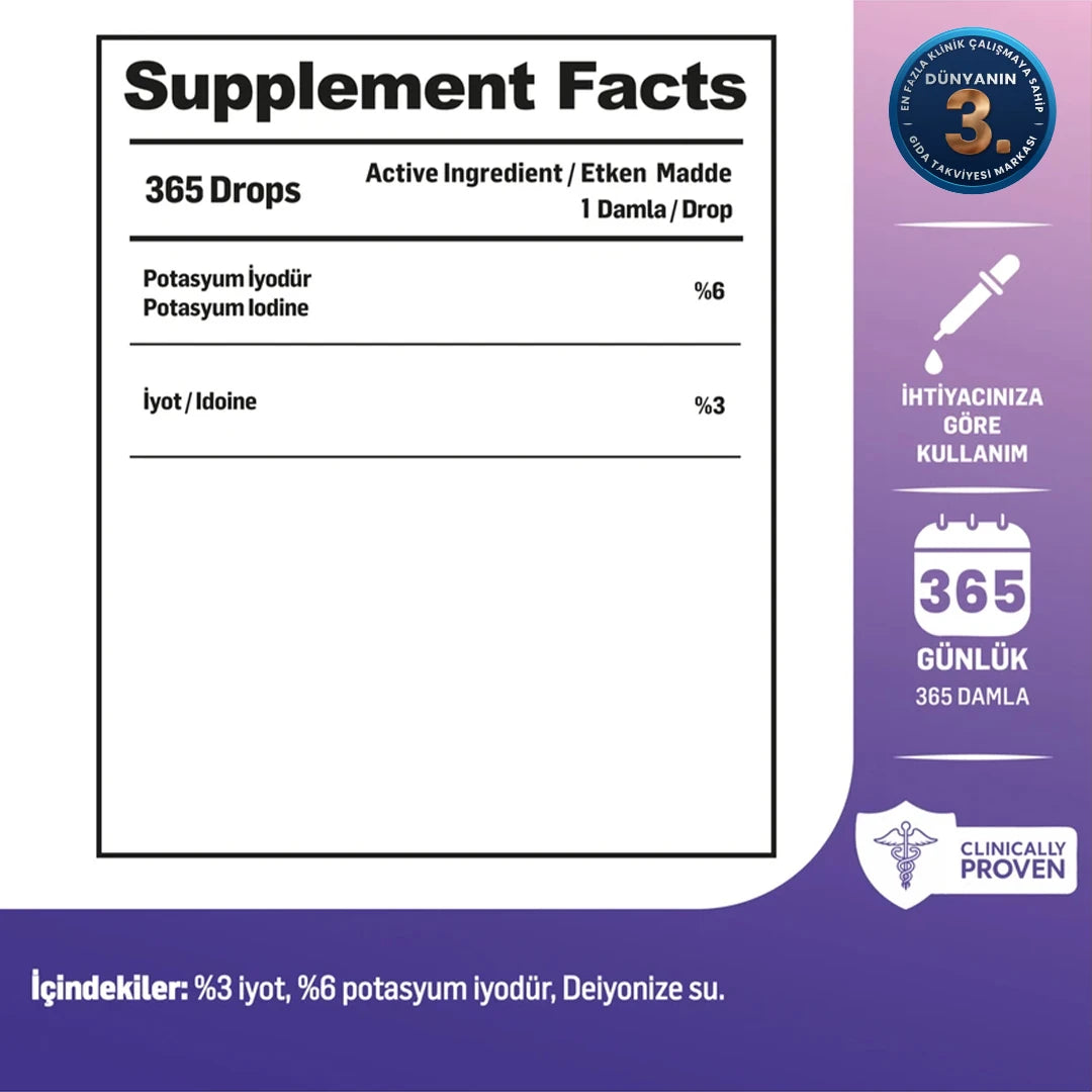 Kiperin Lugol’s Iodine – 3% Iodine & 6% Potassium Iodide – 365 Drops