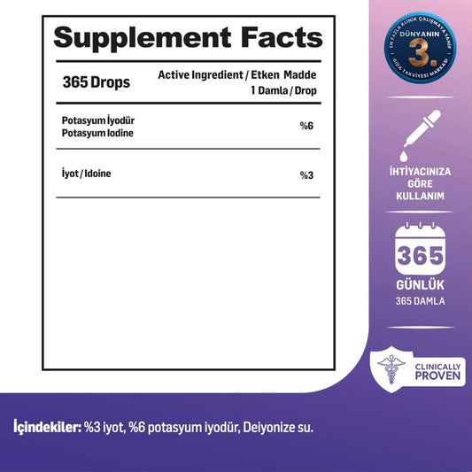 Kiperin Lugol’s Iodine – 3% Iodine & 6% Potassium Iodide – 365 Drops