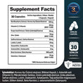Load image into Gallery viewer, Kiperin Vision – Zinc, Selenium, Astaxanthin, Lutein & Saffron – 30-Day Supply
