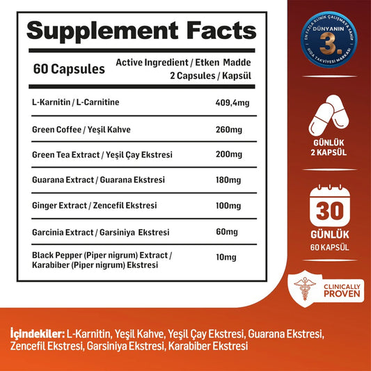 Kiperin Burn – L-Carnitine, Green Tea, Guarana, Ginger, Garcinia & Caffeine – 60 Capsules