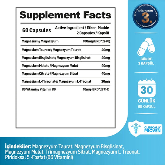 Kiperin 5X Multi Magnesium (Taurate, Bisglycinate, Malate, Citrate, L-Threonate) – 60 Capsules
