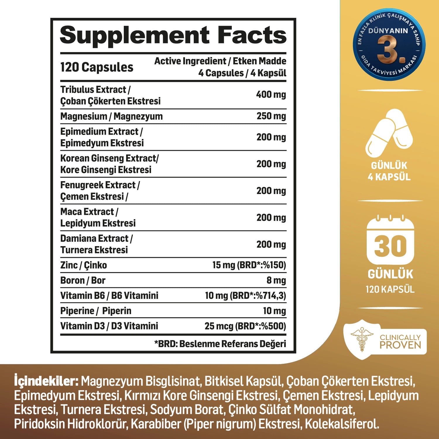 Kiperin Alpha Man – 120 Capsules