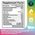 Load image into Gallery viewer, Multi Digestive Enzymes – 60 Capsules
