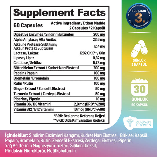 Multi Digestive Enzymes – 60 Capsules