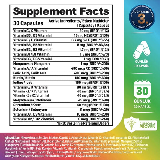 Kiperin Multivitamin – 13 Vitamins & 6 Minerals